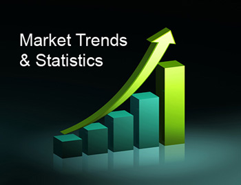 Global Real Estate Trends in 2010