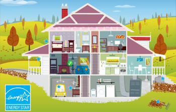 Energy Efficient Home