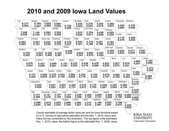 Hot Real Estate Markets